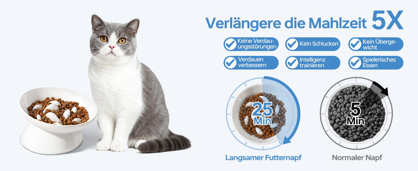 Керамічна миска для котів з підняттям, протиковзаюча, для повільного годування, біла