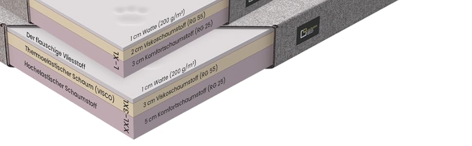 Ортопедичне ліжко для собак Eden, велике, середнє, маленьке - подушка для собак, килимок для собак з еко-шкіри + тканина Alcantara - зняття болю, стійке до зношування, міцне (L, коричнево-кремовий) L коричнево-кремовий