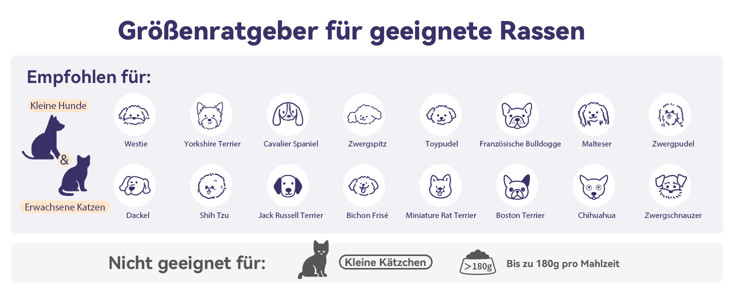 Керамічна годівниця для собак маленьких порід з антислизьким дном - годівниця для собак та котів - підходить для сухого та вологого корму - фіолетовий колір - 180г, маленька