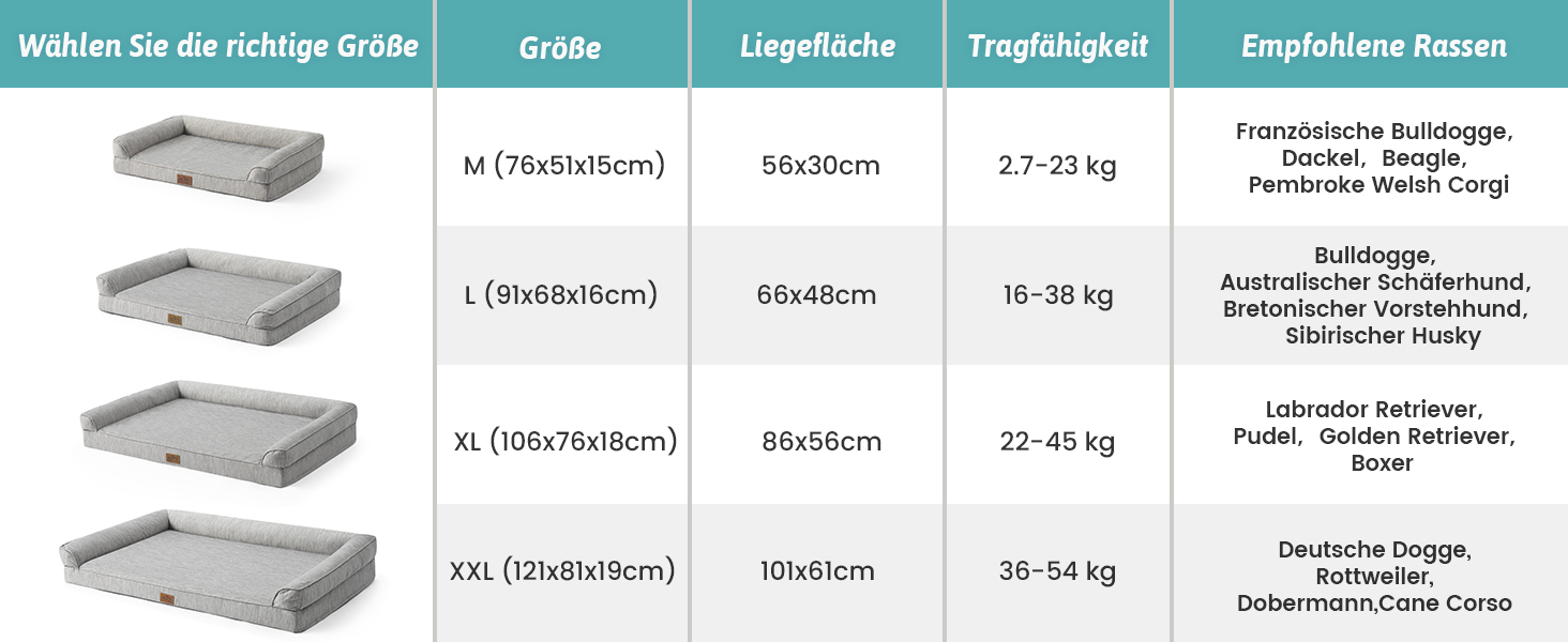 Ортопедичне ліжко для собак COZY KISS XL, 107x76x18 см - ліжко для великих собак з яйцеподібною піною та знімним чохлом