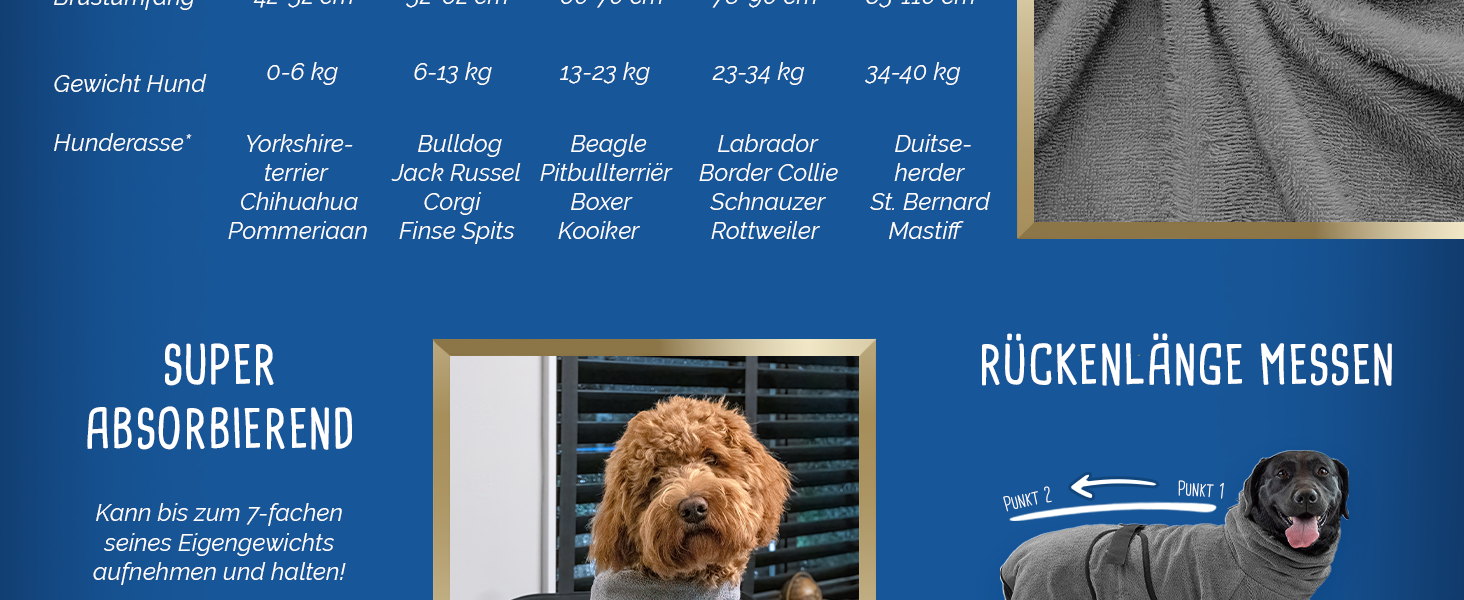 Рушник для собак Роя Dry Hundebademante – для собак середнього розміру, 60-68 см, мікрофібра, сірий (XS)