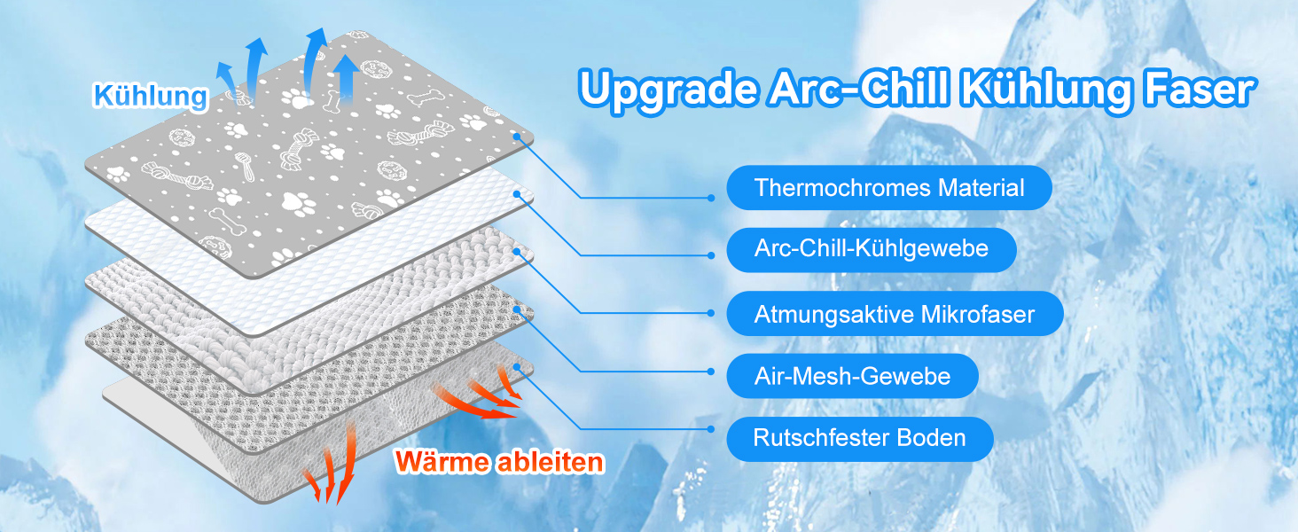 Кühlmatte для собак та котів MH MYLUNE HOME - термохромна охолоджуюча килимок, самоохолоджуюча, не слизька, водопоглинаюча, портативна, сіра, 110x80 см