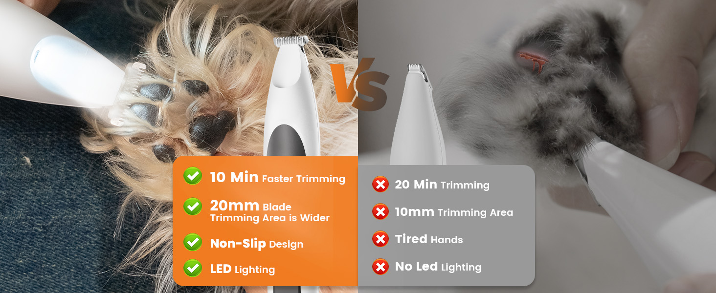 oneisall Триммер для лап собак з LED-підсвіткою, безшумний набір для догляду за шерстю, 20 мм лезо, бездротовий тример для стрижки собак, котів, лап, очей, вух, морди