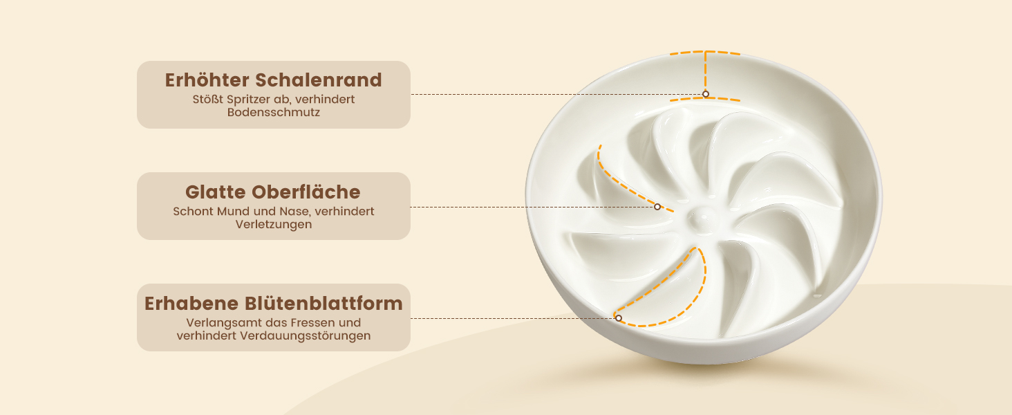 PETTOM Миска для котів протиковзаюча, піднята, керамічна, для повільного годування, біла. Підходить для котів та маленьких собак.