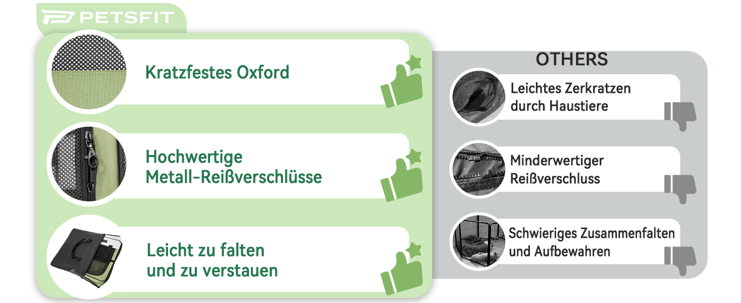 PETSFIT Розкладний вольєр для цуценят та дрібних тварин, вольєр для собак та котів, з водонепроникним дном, Pop-up система, захист від гризучих, 92 x 84 x 53 см (Сірий/Зелений)