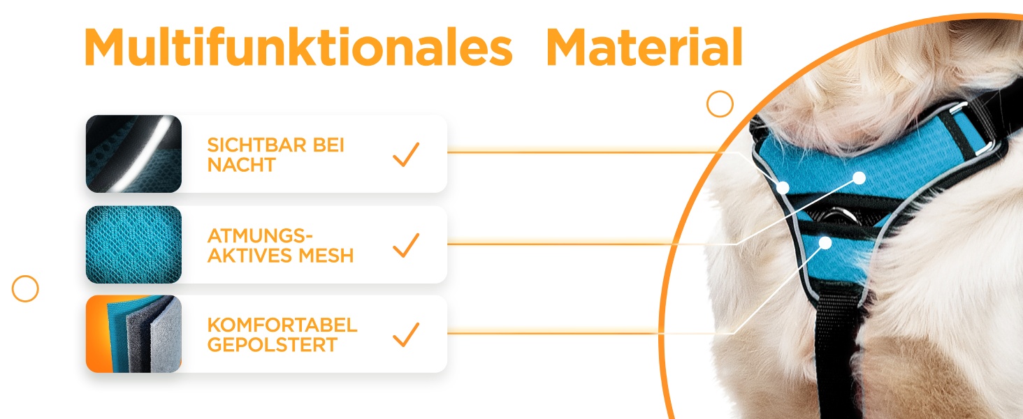 Шлейка для собак відбиваюча, з м'якою підкладкою, для собак маленьких та великих порід, синього кольору. Анти-тяга, регульована.