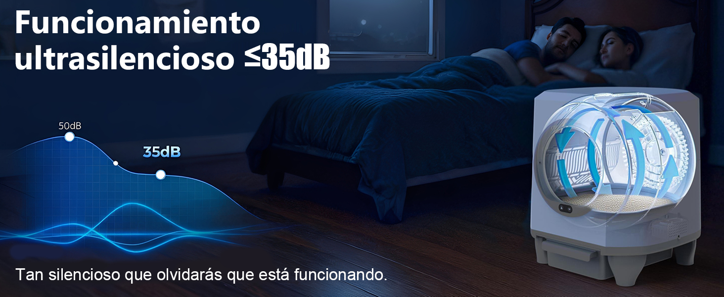 Автоматичний лоток для котів Katzenklo Selbstreinigend, 65л, XXL, з керуванням через додаток, для 2+ котів