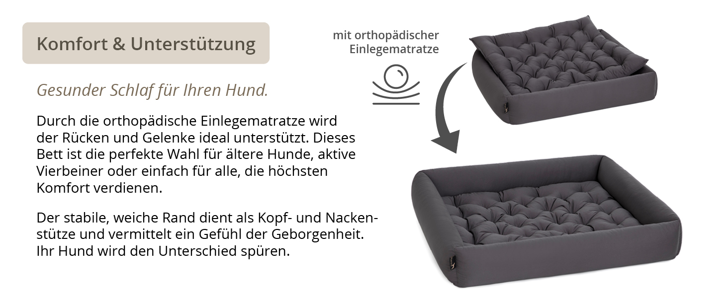 Ортопедичне ліжко для собак середніх порід - ліжко з знімним матрацом, прання до 95°C, сушка в сушильній машині, стійке до подряпин та укусів, Made in Germany (L - 80x70 см, Антрацит)