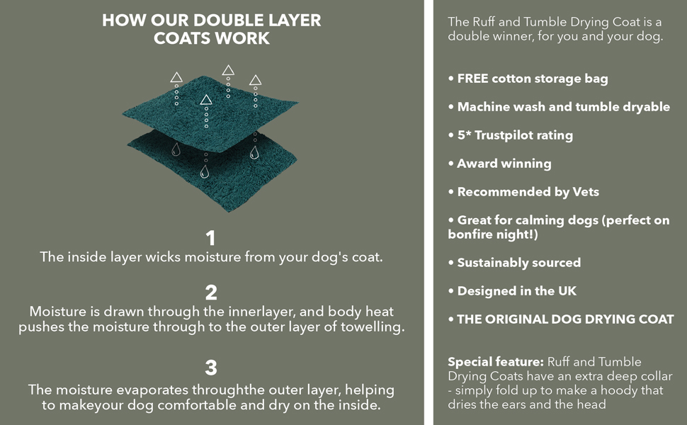 Рушник для собак Ruff and Tumble Класична колекція, блакитний, L