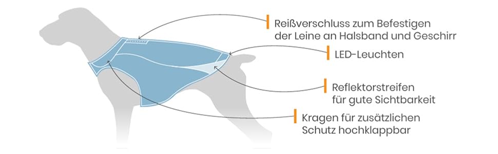 Водонепроникна куртка для собак Kurgo North Country з підкладкою та світлодіодним освітленням, чорний, M EU