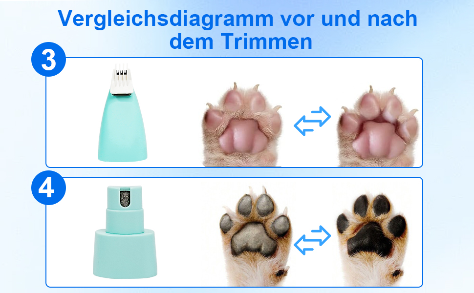 Набір для стрижки котів Dufuso Leise Schermaschine: 4 в 1, LED-підсвічування, професійний триммер для собак та котів, для догляду за лапами, очима, вухами, обличчям та тілом (білий/зелений)