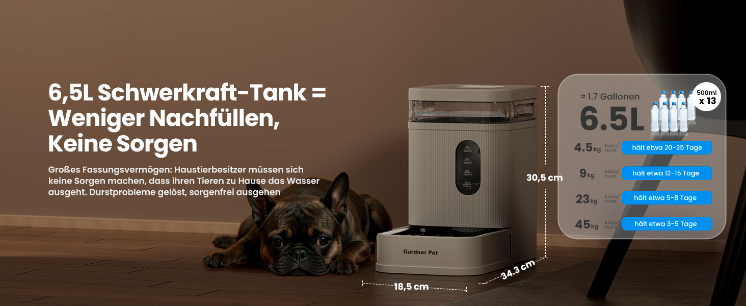 Автоматичний диспенсер води для собак та котів Gardner Pet, годівниця з нержавіючої сталі, велика ємність (6.5L), без електроенергії, BPA-free