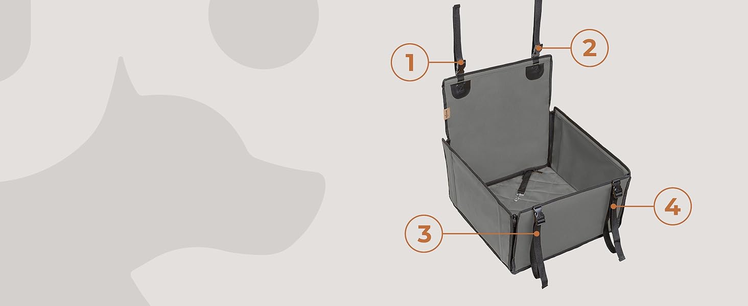 Автокрісло для собак Wuglo Extra Stabiler – безпечне та водонепроникне, до 12 кг, сіре