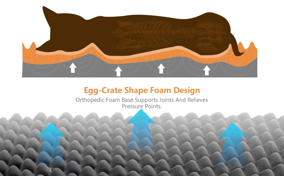 Ортопедичне ліжко для собак Medium, Memory Foam, 75x50x7 см