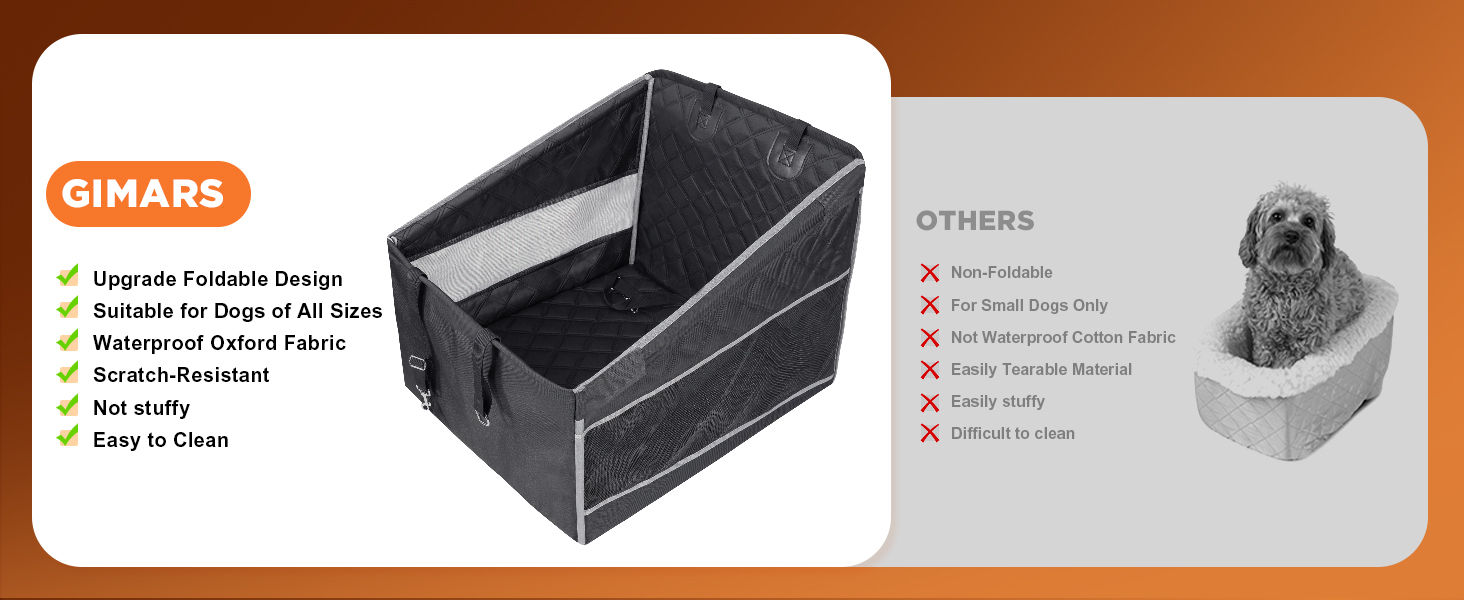 Автокрісло для собак Gimars – стабільне, водонепроникне, для великих та середніх порід, з безпечними ременями та сітчастими віконцями