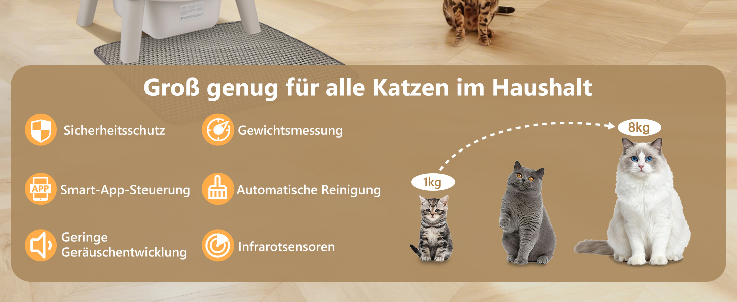 Автоматичний лоток для котів Katzenklo Selbstreinigend 73L з додатком, датчиками безпеки, захистом від запаху та моніторингом здоров'я. Підходить для кількох котів. Коврик для котячого туалету в комплекті. Колір: сірий.