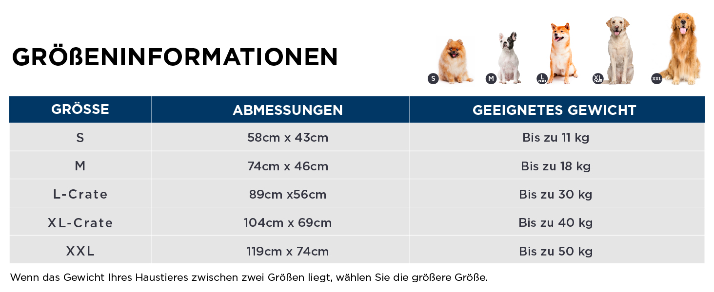 Килимок для собак середніх порід BEDSURE - 74x46 см, сірий, з шаруватим наповнювачем, Sherpa плюш, легко миється