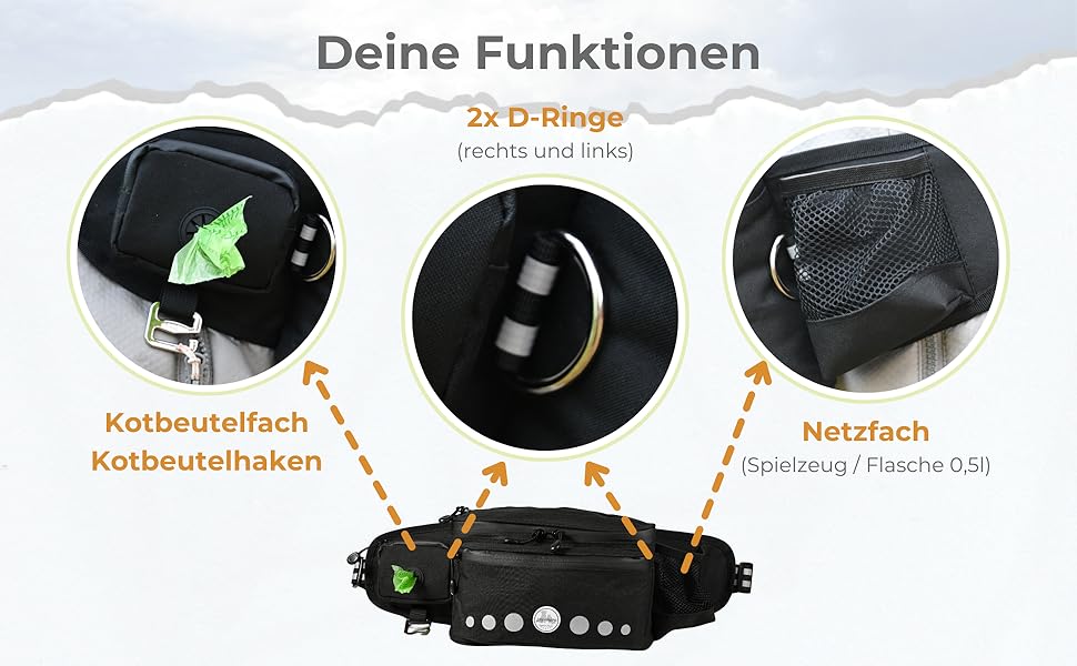 Водонепроникна сумка-лейкос для собак, поясна сумка для дресирування, сумка для прогулянок з тримачем для пляшки, сумка для корму з дозатором для відходів (чорна)