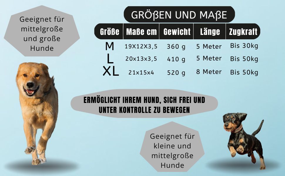 Висувна поводок для собак CORTESPETS® 5м, до 50 кг, блакитний | Високоякісний рулонний поводок
