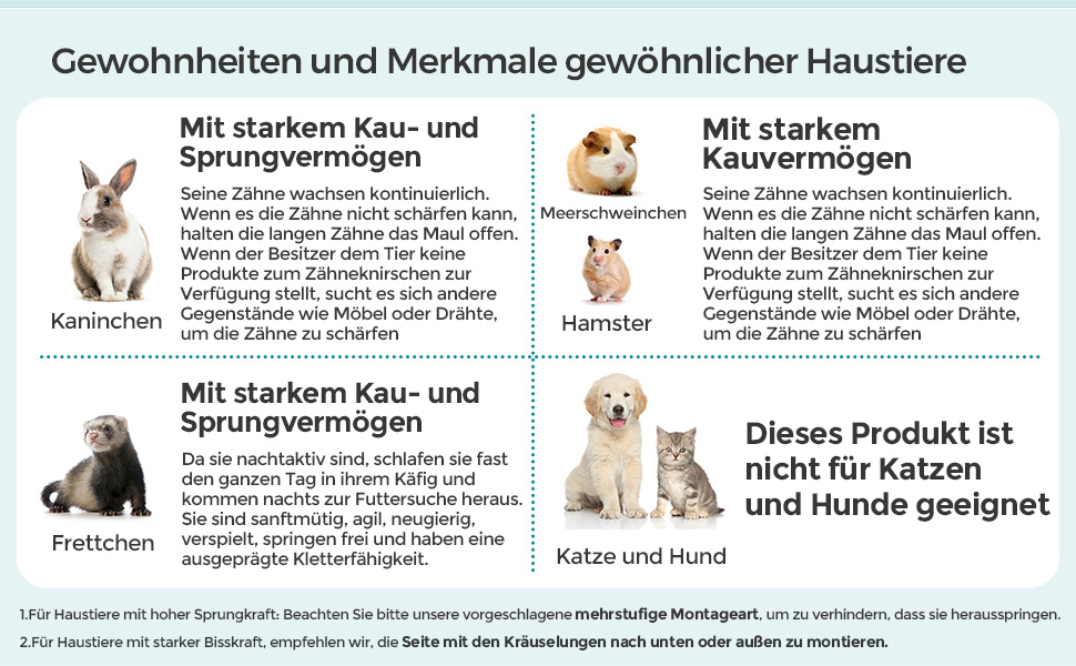 Клітка для тварин SONGMICS з піддоном, для морських свинок, хом'яків, кроликів, їжаків, 143 x 73 x 46 см, сіра