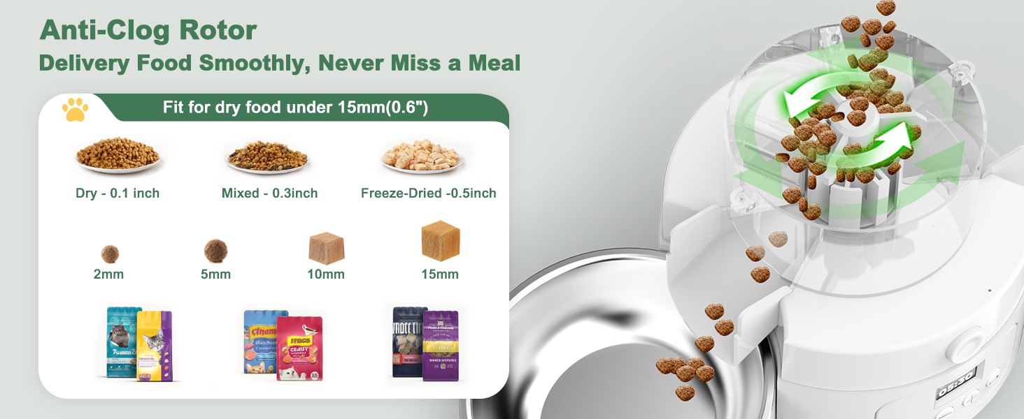 Автоматичний годівниця для котів та собак Gimars 5L з LCD-дисплеєм, 2 миски, програмування, 1-6 прийомів їжі, голосовий запис, білий колір