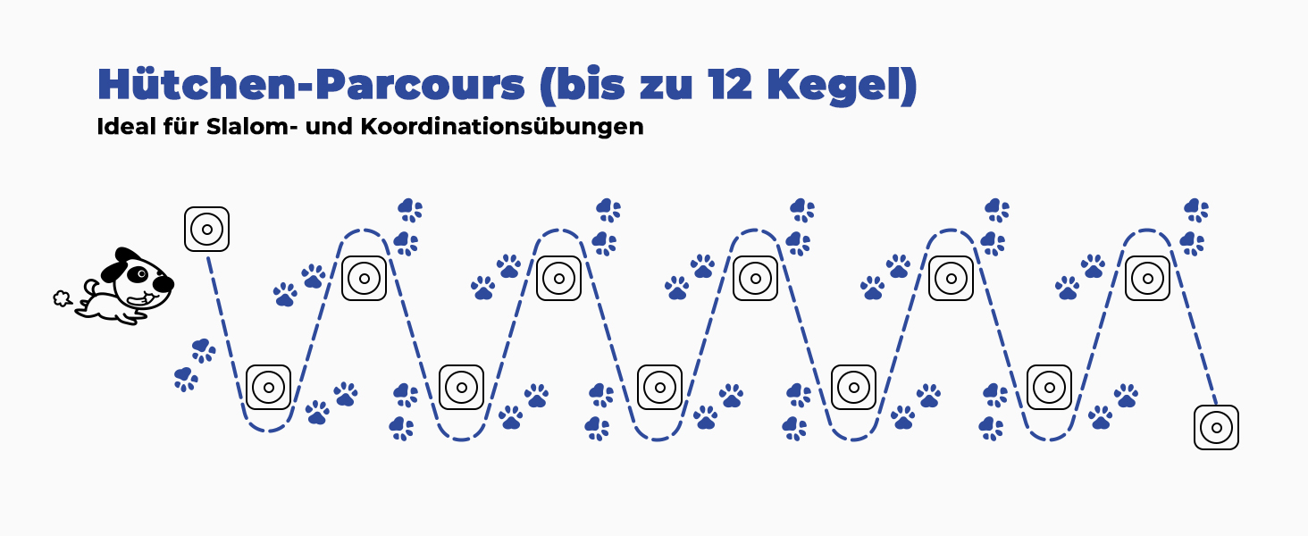 Набір фігур для аджиліті для собак, 12 кілків, 18 стійок, футбольне тренувальне обладнання, сумка в комплекті