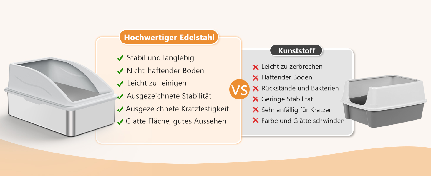 FURTIME Лоток для котів з нержавіючої сталі XXL, 42л, великий об'єм, антивитік, з металевою лопаткою, 60x40x36 см (Сріблясто-сірий)