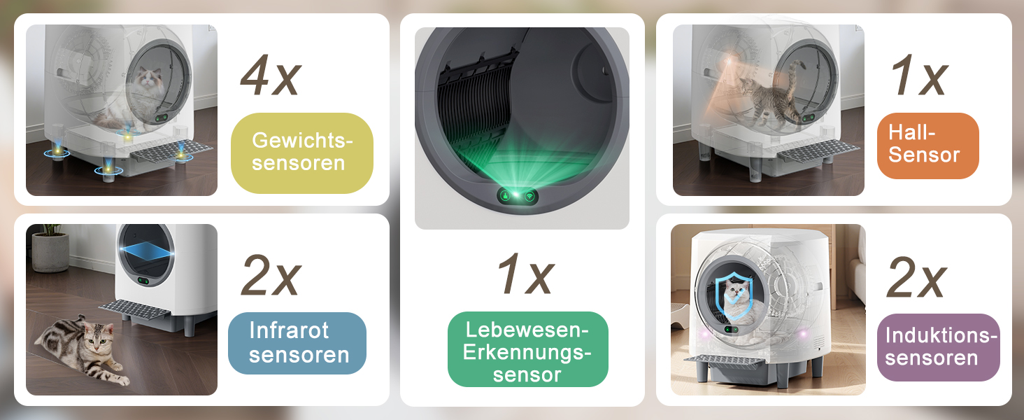 Автоматичний лоток для котів 90л з самоочищенням, контролем запаху, керуванням через додаток та 10 датчиками безпеки. Підходить для кількох котів, білий