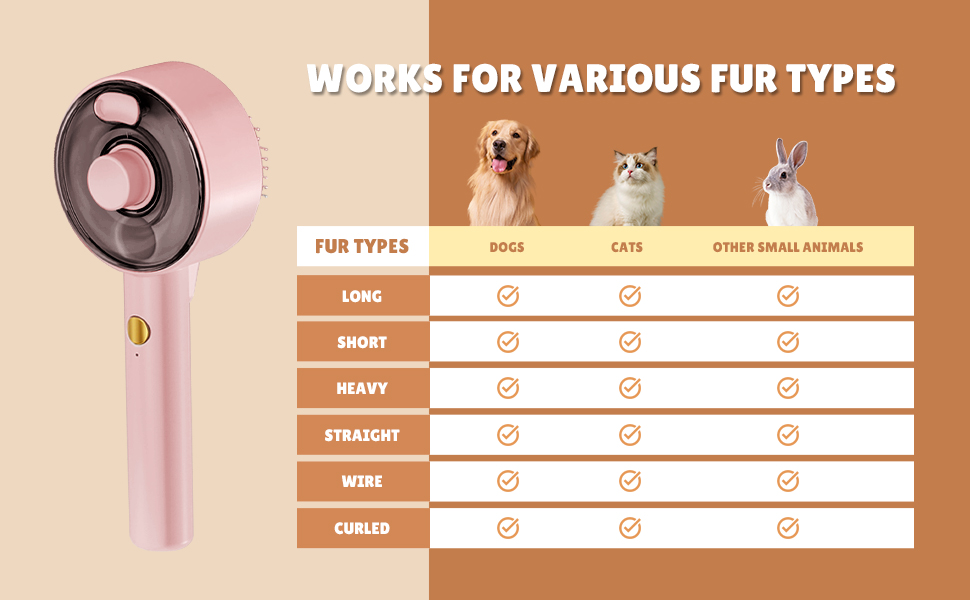 Бурштук для котів з парою 4-в-1, для видалення шерсті, для собак та котів (білий, рожевий)