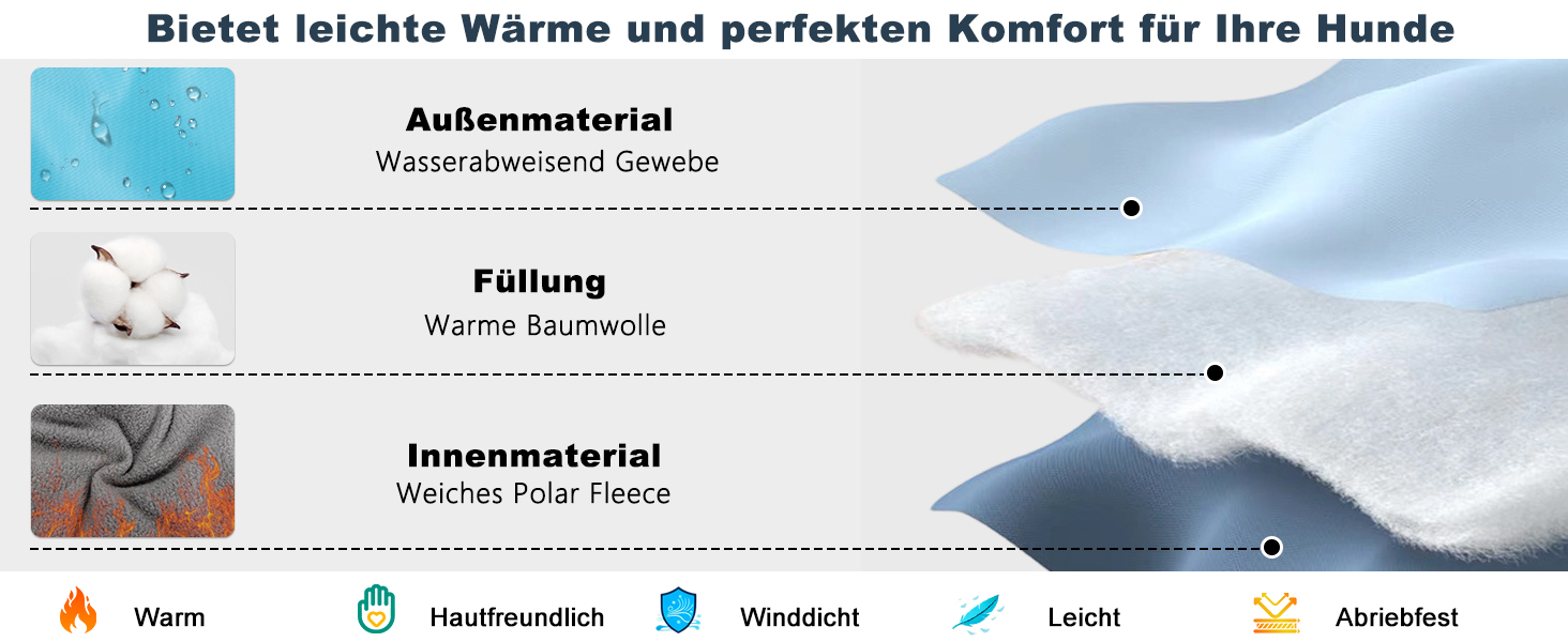 Теплий зимовий одяг для собак FeimaX: флісова куртка з блискавкою, захист від вітру та вологи, для маленьких та середніх собак (Блакитний, L)