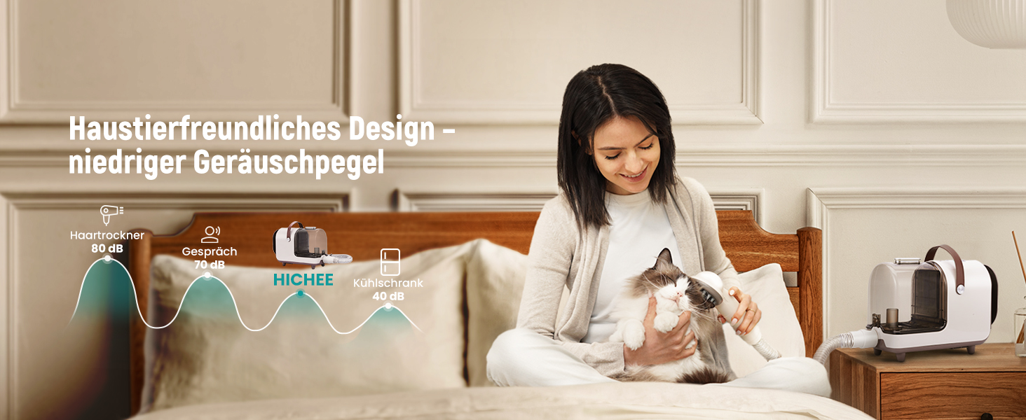 Машинка для стрижки собак HICHEE з пилососом, 13 kPa, професійний набір для грумінгу домашніх тварин, тиха машинка для собак та котів, 6 інструментів