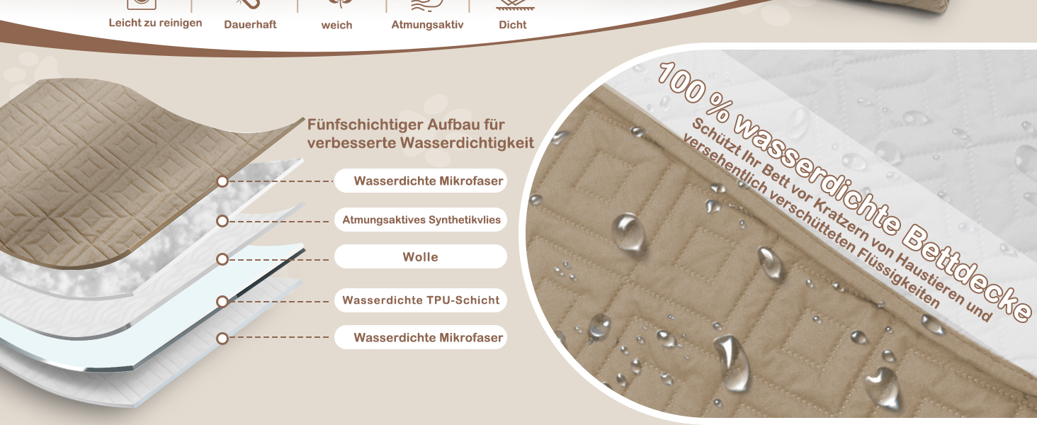 Водонепроникний килимок для собак Gyuro, двосторонній, міцний, для дивану та ліжка, миючий, для собак та котів (Темно-хакі + Хакі, 208*208 см)