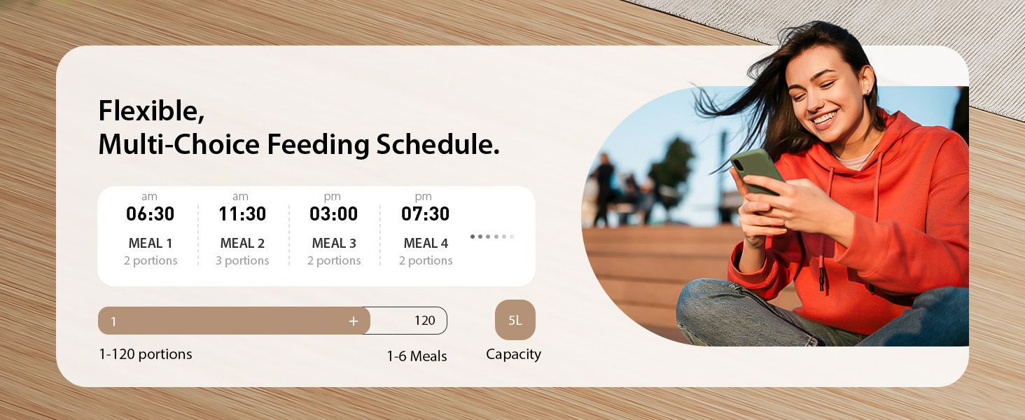 Автомат для годування котів та собак IMIPAW, 5L, WiFi, APP-керування, 1-10 прийомів їжі на день