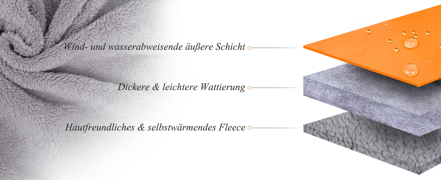 Теплий зимовий одяг для собак VIVAGLORY Frostfit: софтшелл з підкладкою з флісу, захист від снігу та холоду, світловідбиваючі елементи, сірий, XS (37-44см)