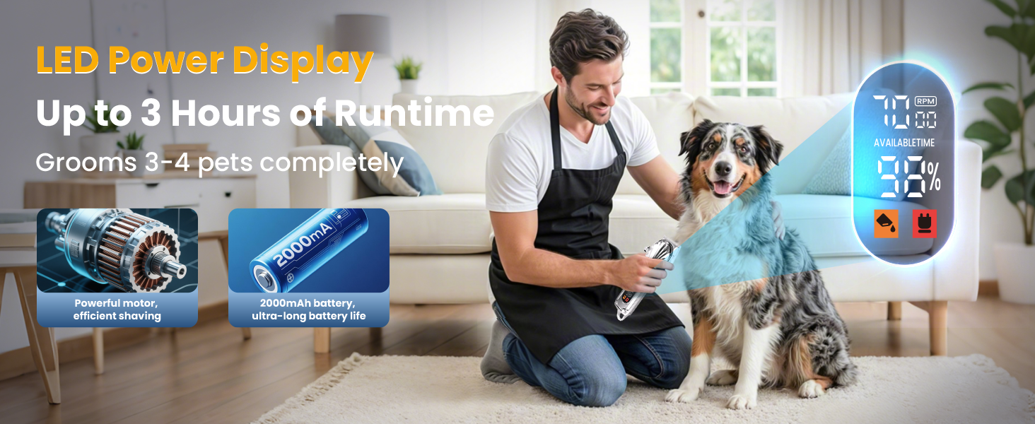 Професійна машинка для стрижки собак з товстим хутром, бездротова з LED-дисплеєм, тиха, акумуляторна, триммер для собак з набором для догляду за кігтями (срібна)