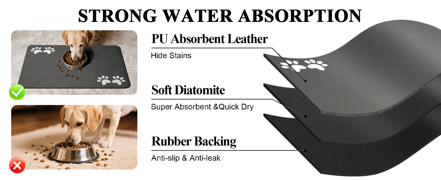 Килимок під миску для собак та котів, швидковисихаючий, водонепроникний, антиковзкий (60x150 см)