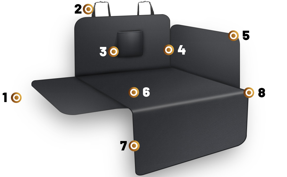 Захист для багажника автомобіля від бруду для собак AiQInu з боковинами та захистом краю завантаження, універсальний килимок для багажника автомобіля для собак, водонепроникний, неслизький, стійкий до подряпин, підходить для автомобілів, універсалів, мінівенів та позашляховиків