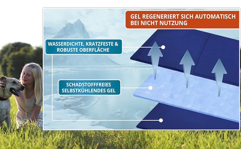 Кілим-охолоджувач для собак Veddelholzer (M) - товстий, самоохолоджуючий, без електроенергії. Розмір 50x65 см. Ідеально для літа та подорожей. Підходить для собак маленьких, середніх та великих порід. Легкий, згинається, легко миється.