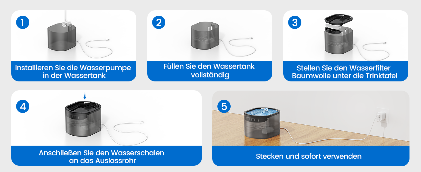 Автоматичний годівник для котів 2.5л з пульта дистанційного керування, програмування та антизастряганням