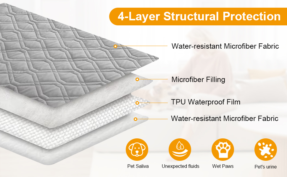Водонепроникний килимок для собак Dokeno - двосторонній, м'який, для великих та маленьких собак/кішок, захист для дивану, ліжка та авто, придатний для прання (132 x 213 см)