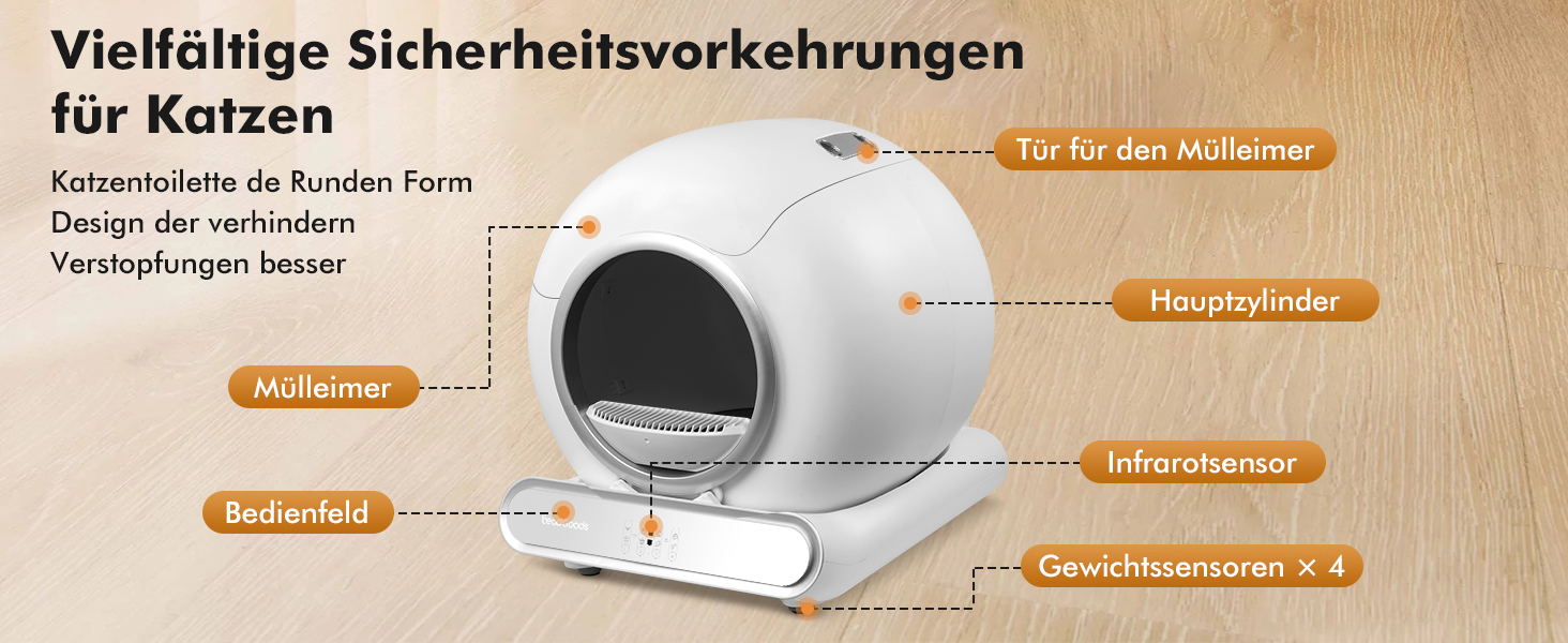 Автоматичний лоток для котів з самоочищенням, 65л, з контролем піску, керуванням через додаток, низький вхід, великий простір, для кількох котів
