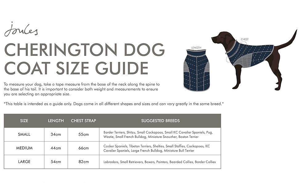 Розкішний теплий накид для собак Rosewood Joules Cherington, розмір M, темно-синій