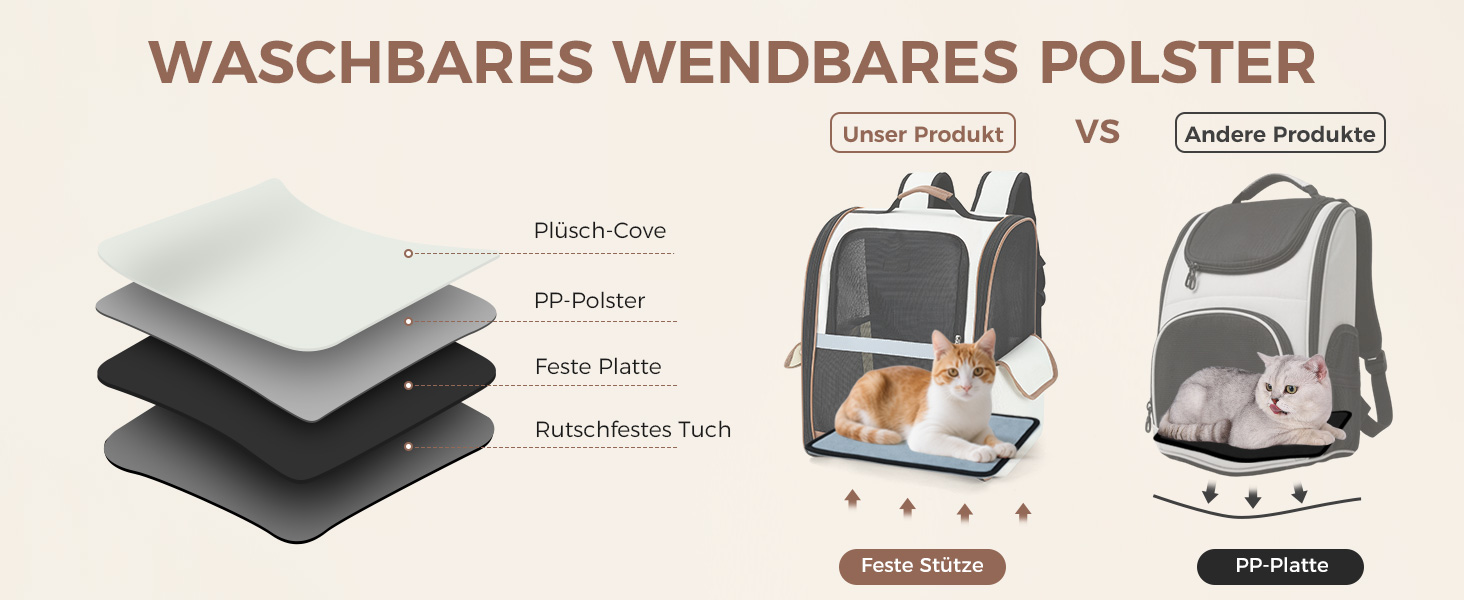 Рюкзак для собак та котів Lekespring (2-8 кг), сірий, з сіткою для прогулянок та подорожей