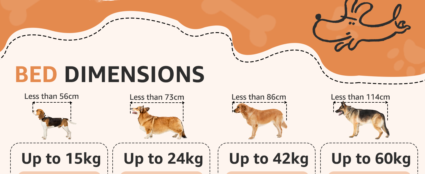 Ортопедичне ліжко для собак Nobleza, середній розмір, 71x58x17 см, з піною з пам'яті, сіре, для маленьких і середніх собак, миється, вологостійке, неслизьке, з високим бортиком