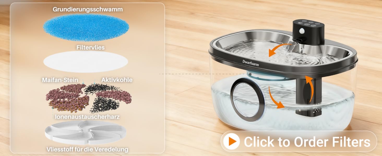 Фонтанчик для собак 5л з нержавіючої сталі з LED-сенсором та 4-шаровою фільтрацією, також підходить для котів. Бездротовий, 4000mAh