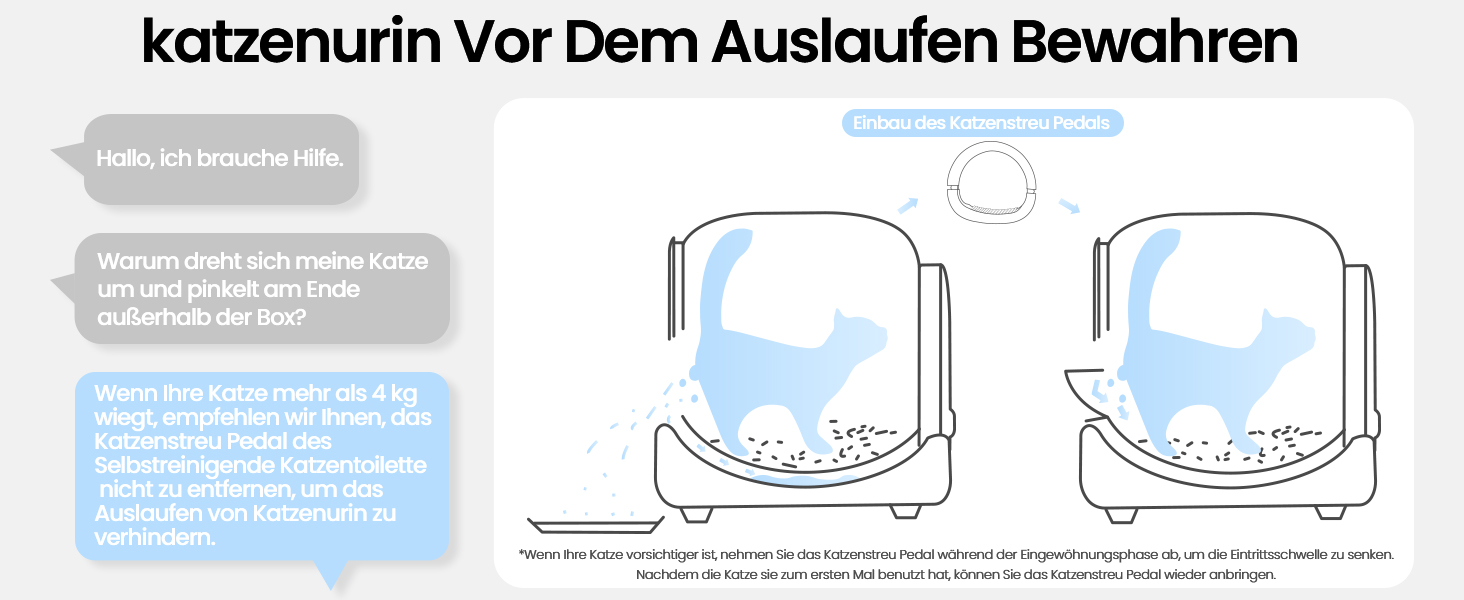 Автоматичний лоток для котів LELO PAWS, 65л, самоочищення, з контролем запаху, керування через APP, електричний, XXL, для кількох котів, білий