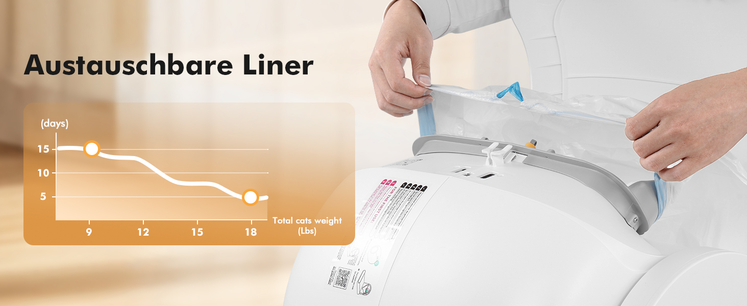 Автоматичний лоток для котів з самоочищенням, 65л, з контролем піску, керуванням через додаток, низький вхід, великий простір, для кількох котів