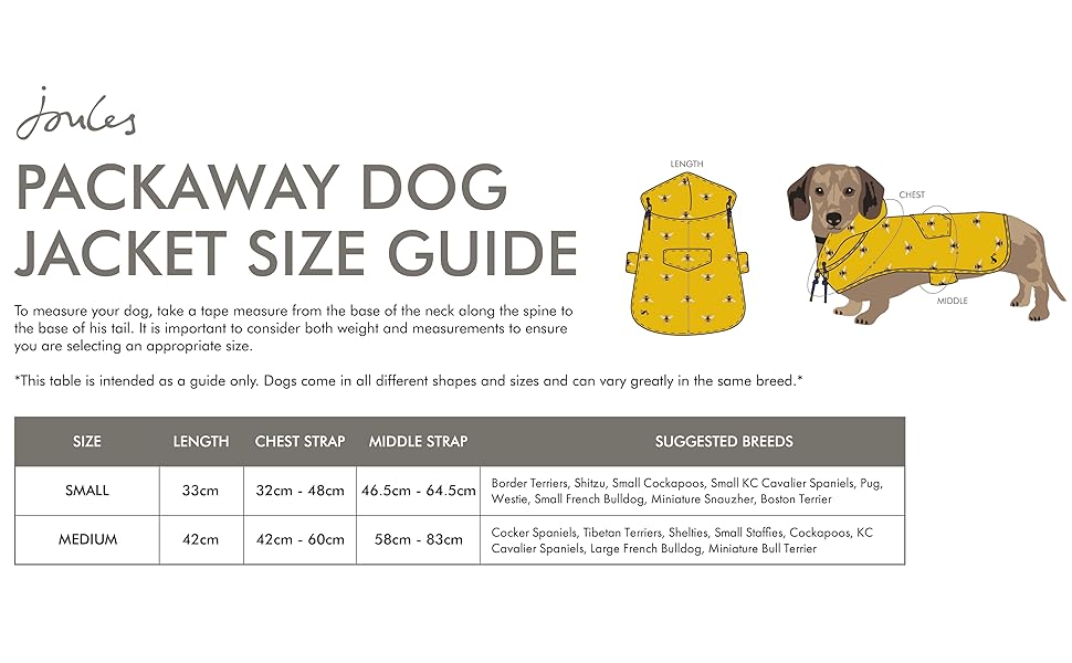 Водонепроникний дощовик для собак Rosewood x Joules, розмір M, легкий, з можливістю прання