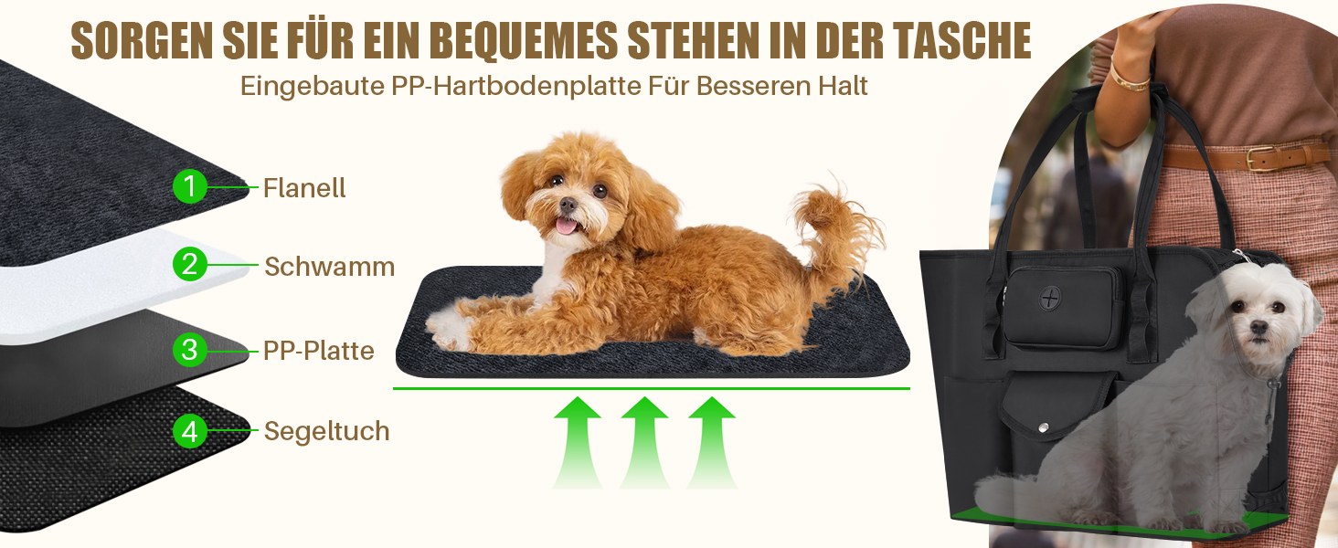 Транспортна сумка для собак та котів Eyein - чорна, до 5,5 кг, з кишенями та страхувальним ремінцем