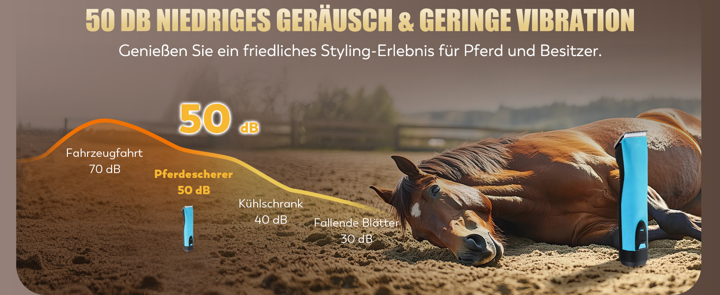 Машина для стрижки тварин CGOLDENWALL CG-CP-9060-1: акумулятор 1400mAh, кабель 3.5м, 3200-4000 об/хв, 2 швидкості, для собак, коней, кіз, корів та тварин з густою шерстю